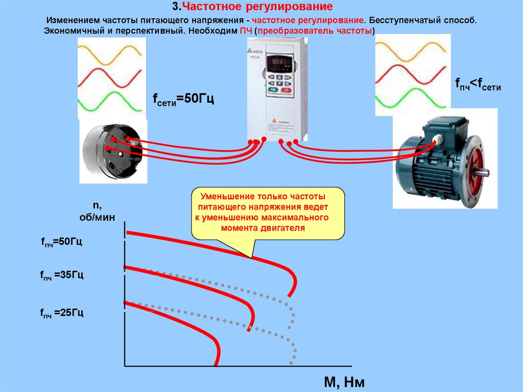 Регулировать частоты. Регулирование оборотов частотным преобразователем. Частотное регулирование привода насосов. Частотно-регулируемого преобразователя. Регулирование насоса частотным преобразователем.