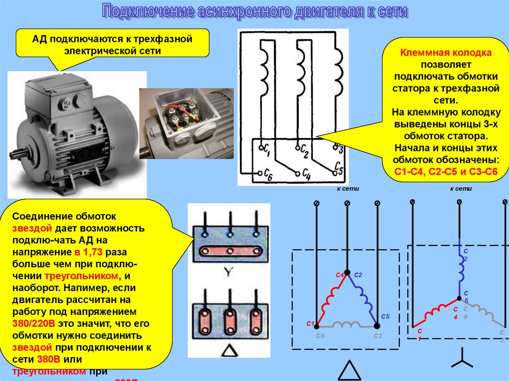 Сети электродвигателей. Схема соединения асинхронного двигателя 380 вольт. Схема подключения асинхронного 3х фазного двигателя. Схема подключения трехфазного асинхронного двигателя 380. Схема подключения асинхронного двигателя 380в.