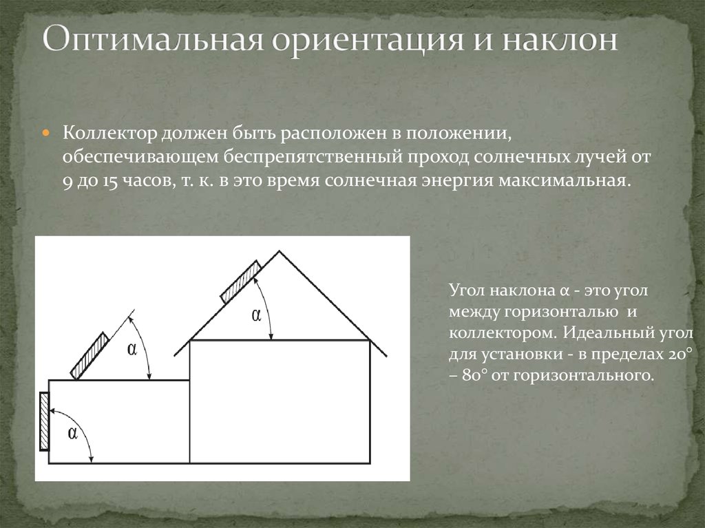 Оптимальная ориентация. Угол наклона коллектора. Ориентация и угол наклона солнечных коллекторов. Orentacia IUGOL naklona solnecnix kollektorov. Угол наклона и ориентация коллектора.