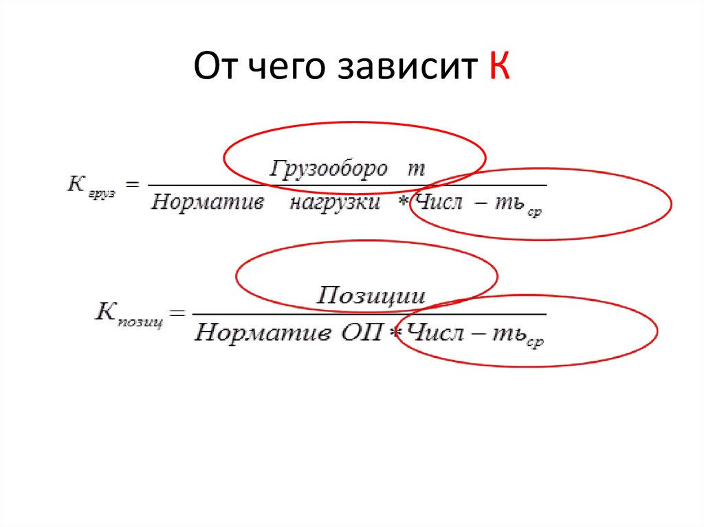 От чего зависит размер