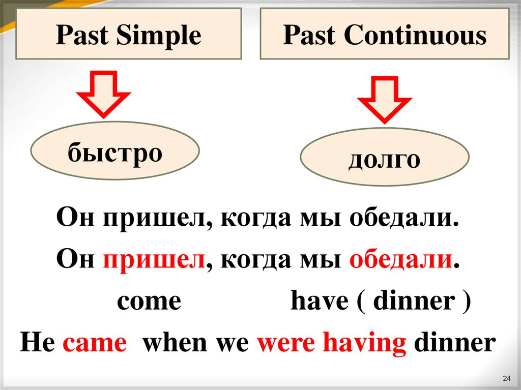 Времена паст симпл паст континиус. Past simple past Continuous правило. Past Continuous past simple отличия. Паст Симпл паст континьез. Past simple и past Continuous в одном предложении правило.