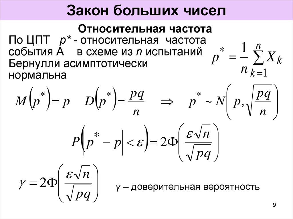 Закон больших чисел утверждает что