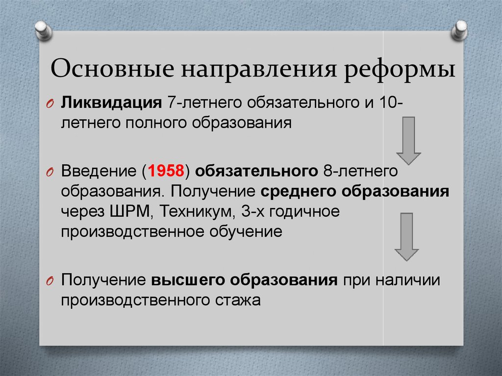 Реформы хрущева презентация 11 класс