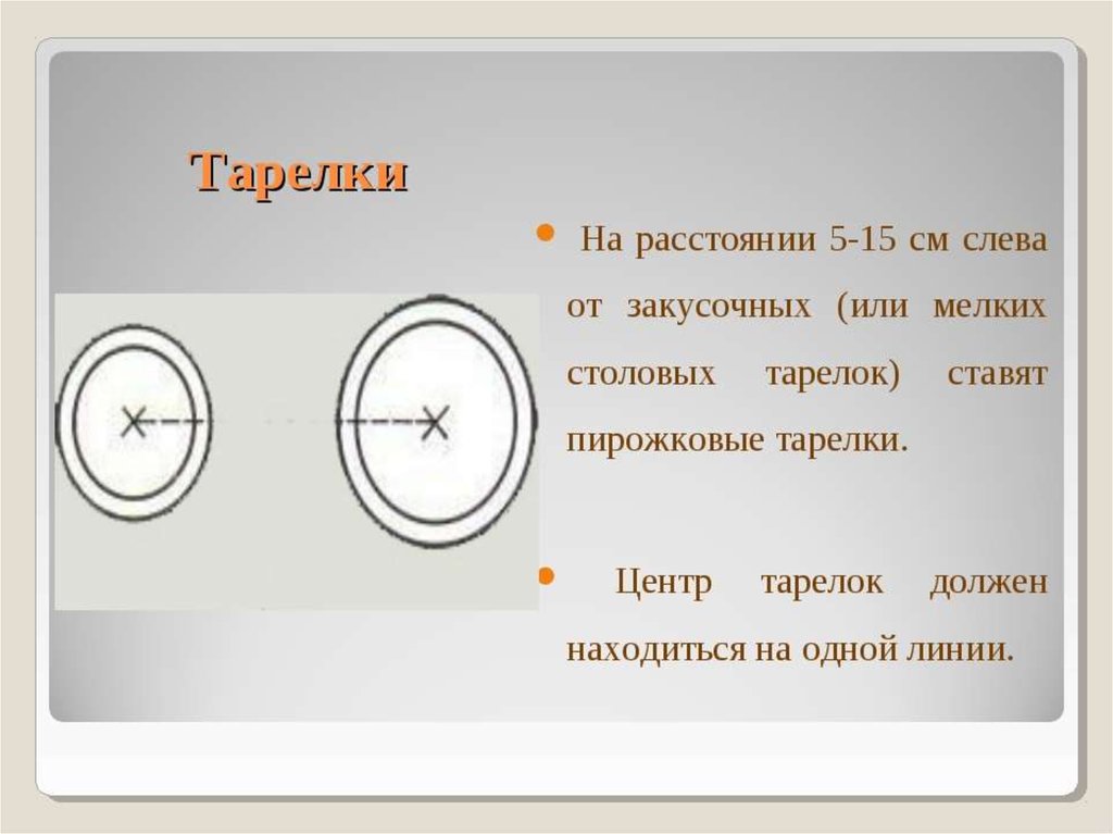 9 блюдец. На расстоянии тарелки. Центр тарелок находится на одной линии. Пирожковая тарелка должна располагаться. Слева от тарелки.