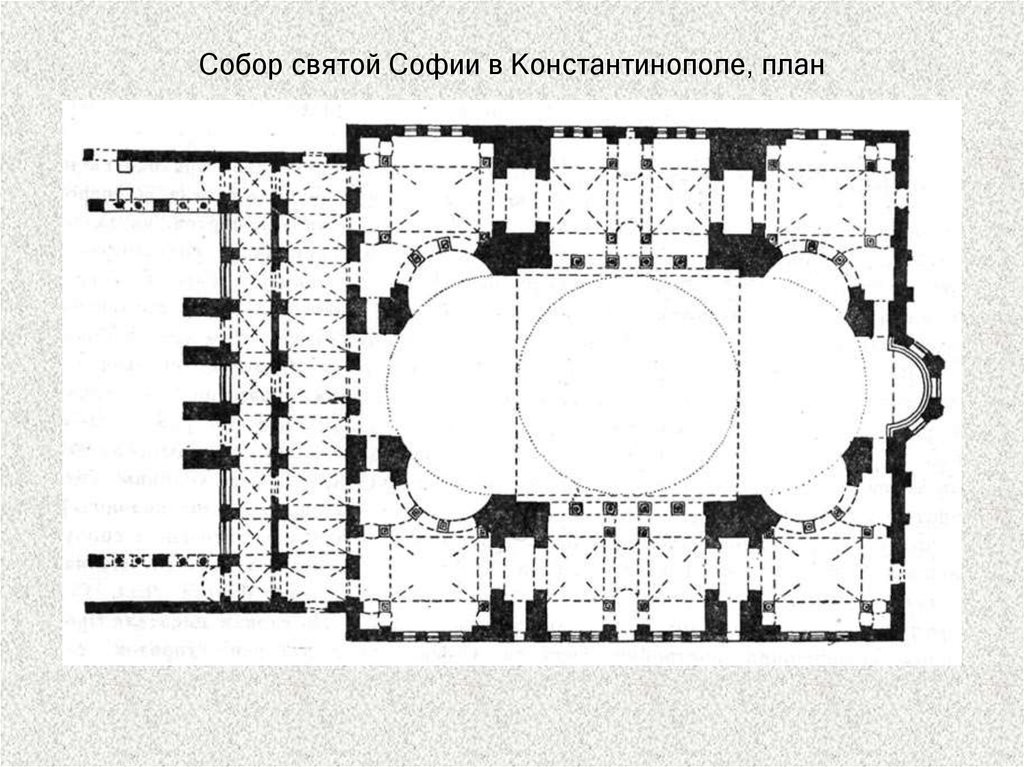 План святая. Храм Святой Софии в Константинополе план.