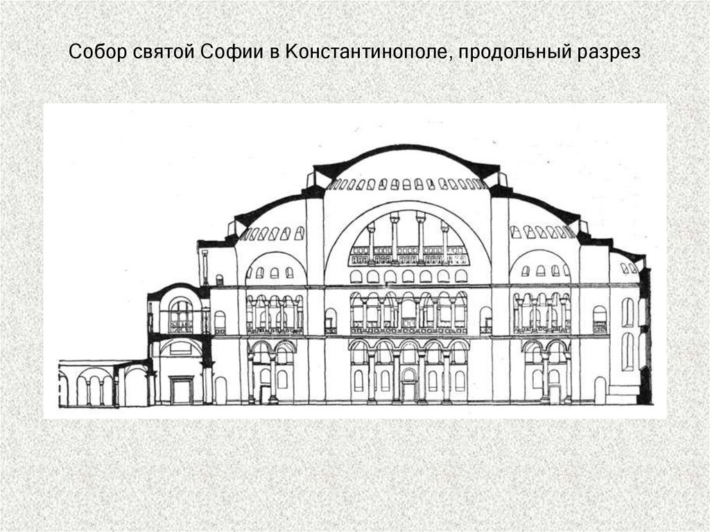 Схема храма святой софии