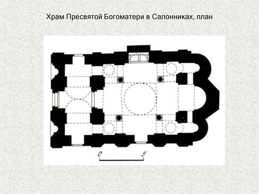 Раннехристианские храмы которые в плане имели круглую квадратную или октагональную форму