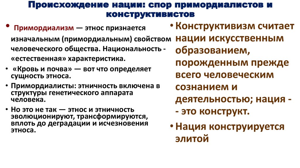 Конструктивизм этнос. Примордиалистский подход к пониманию этничности. Примордиализм конструктивизм инструментализм. Примордиализм и конструктивизм в этнологии. Основные теории этноса: примордиализм и конструктивизм.