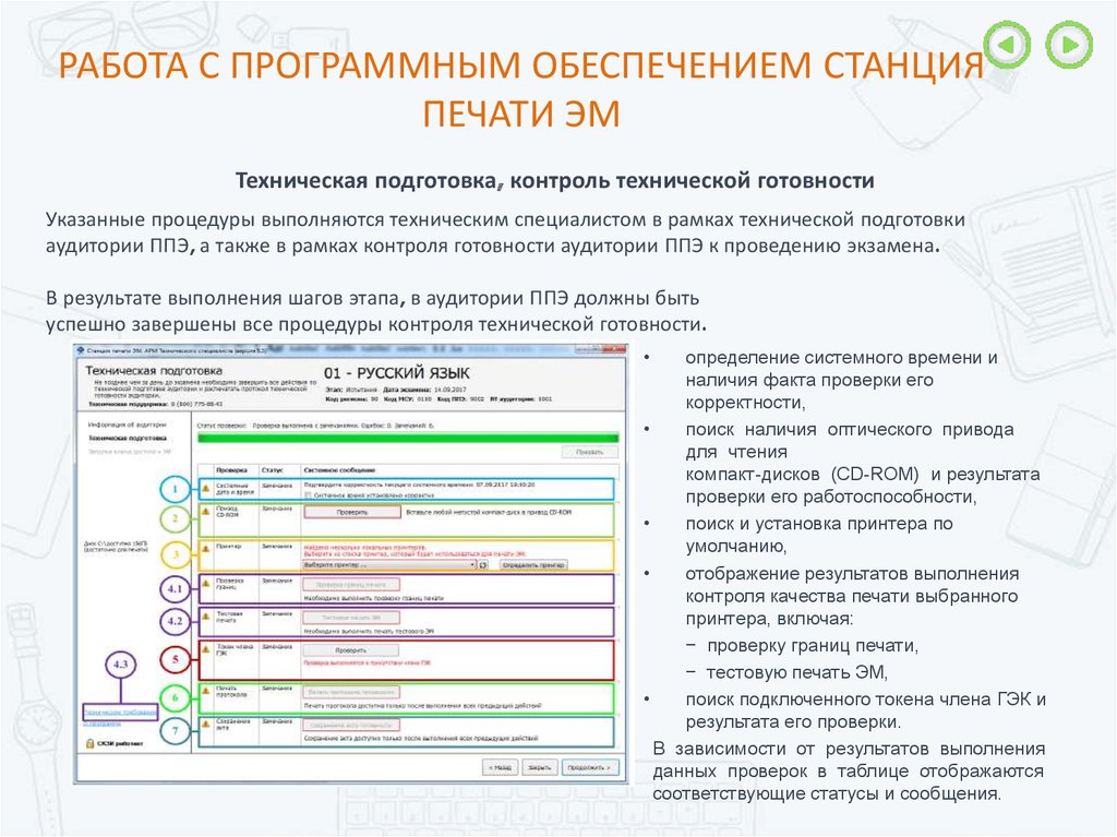 Рам контроль