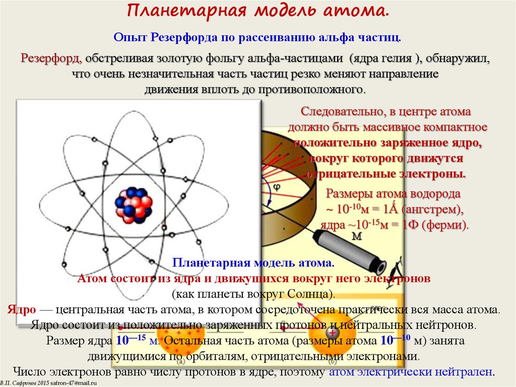 Почти вся масса атома сосредоточена в ядре. Структура атома Резерфорда. Опыты Резерфорда планетарная модель атома. Строение атомного ядра Резерфорда. Модель атома Резерфорда формула рассеяния Резерфорда.