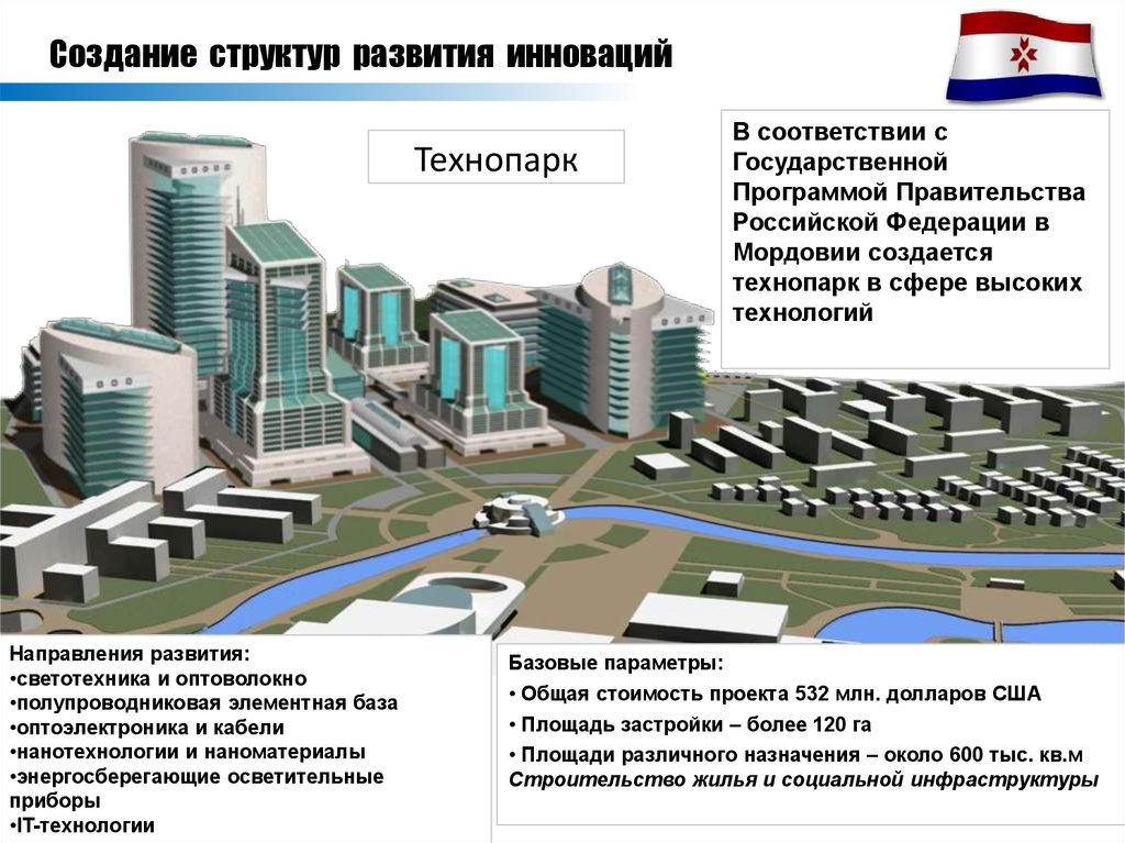 Реализация национальных проектов в республике мордовия