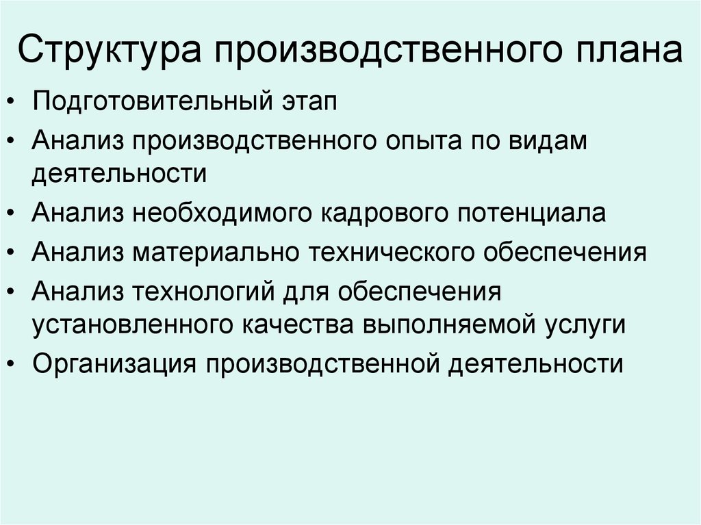 Структура и содержание производственного плана