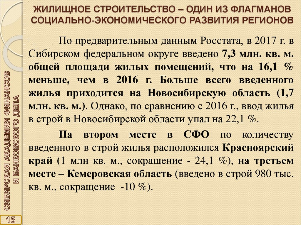 Сокращение млн руб. Сокращения тыс млн. Млн руб сокращение. Сокращенно миллион рублей. Флагман социально-экономического развития.