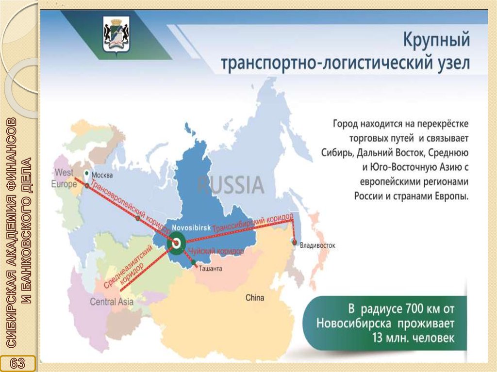 Время новосибирском владивосток