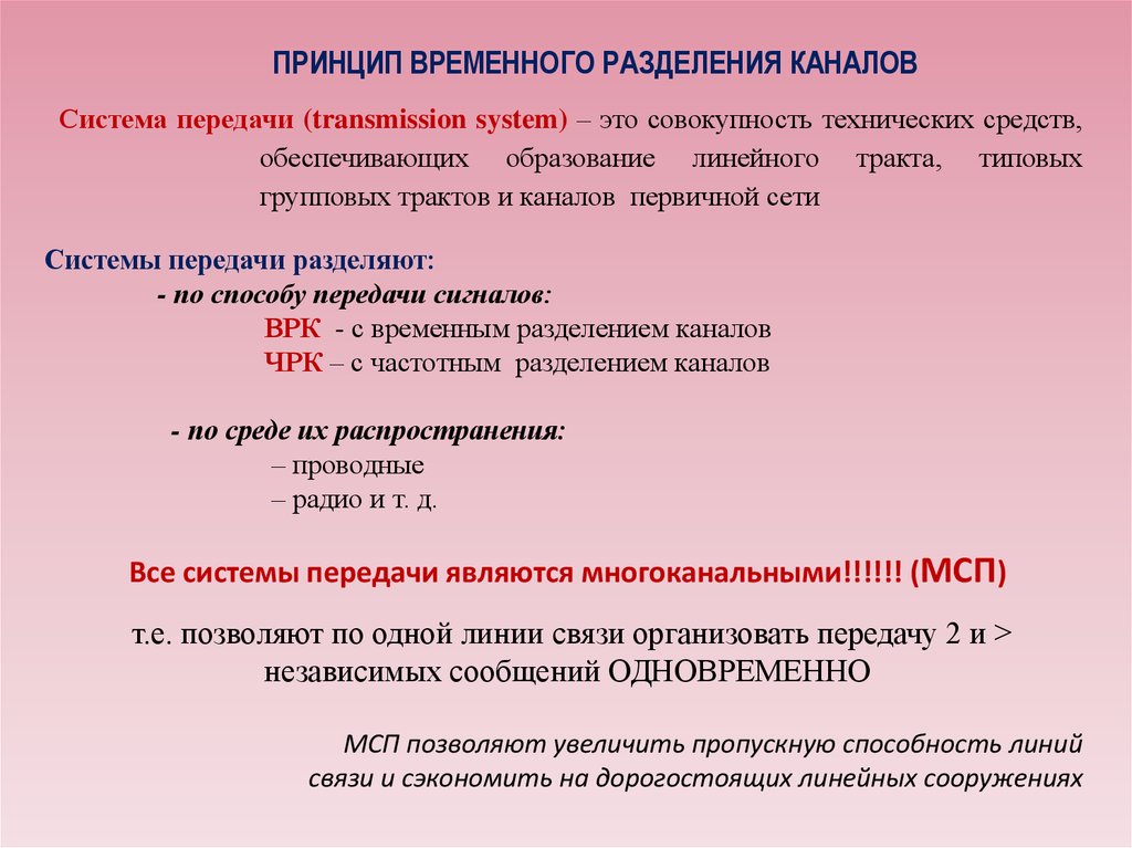 Принцип временной организации. Принцип временного разделения каналов. Принцип временной связи. АШРАМНО-временной принцип. Шедулярная система.