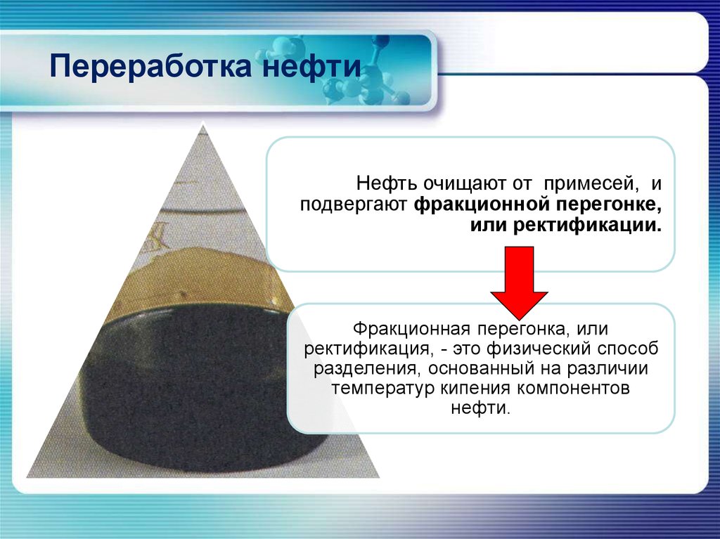 Переработка нефти презентация