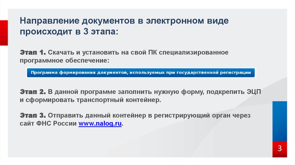 Представление в электронной форме. Докуменыв электронном виде. Виды электронных документов. Направляем документацию в электронном виде. Требования к документам в электронном виде.