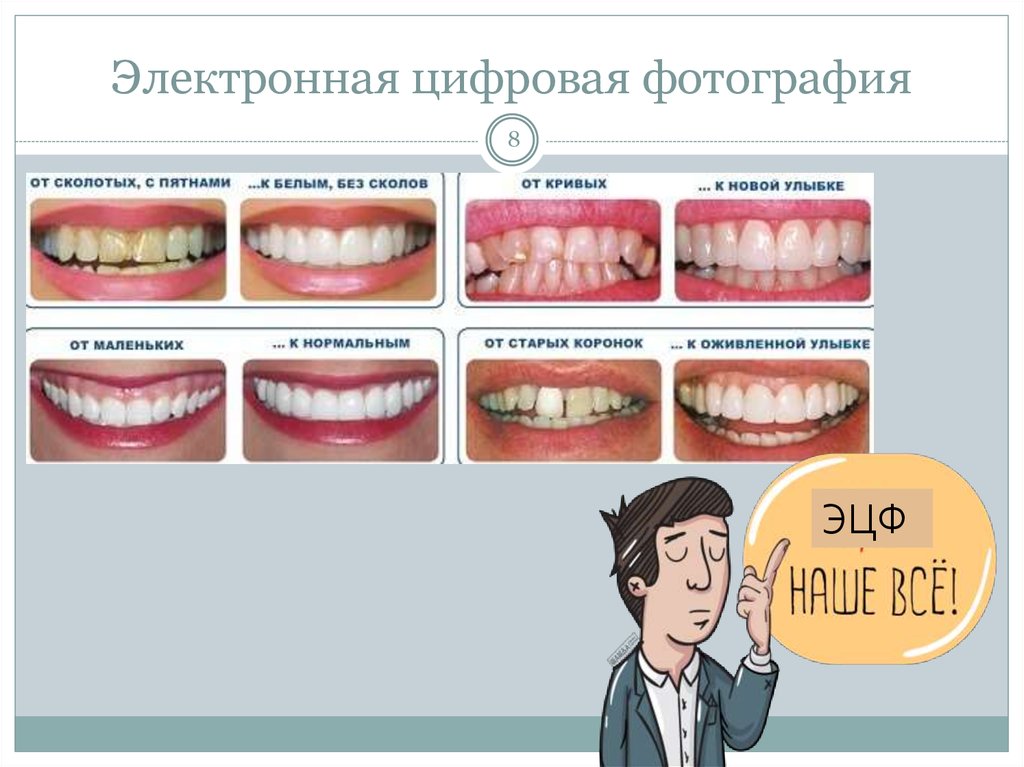 Клинический случай по ортопедической стоматологии презентация