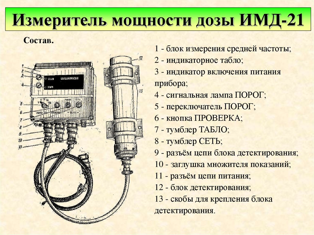 Приборы для определения диаметра