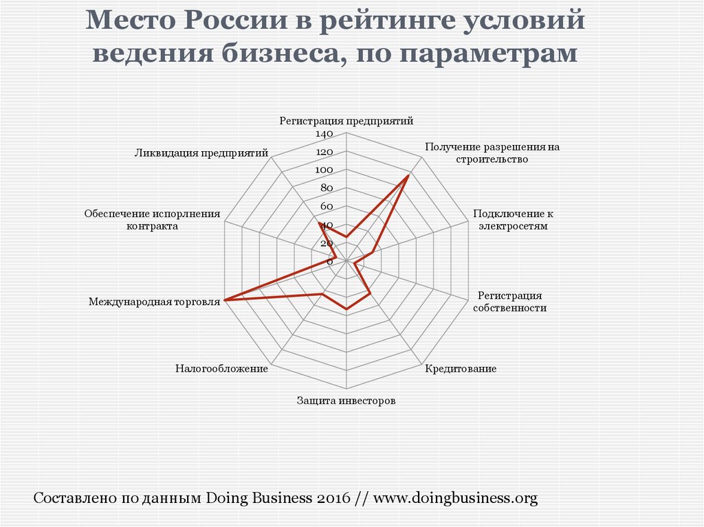 download the future of e markets: multidimensional market