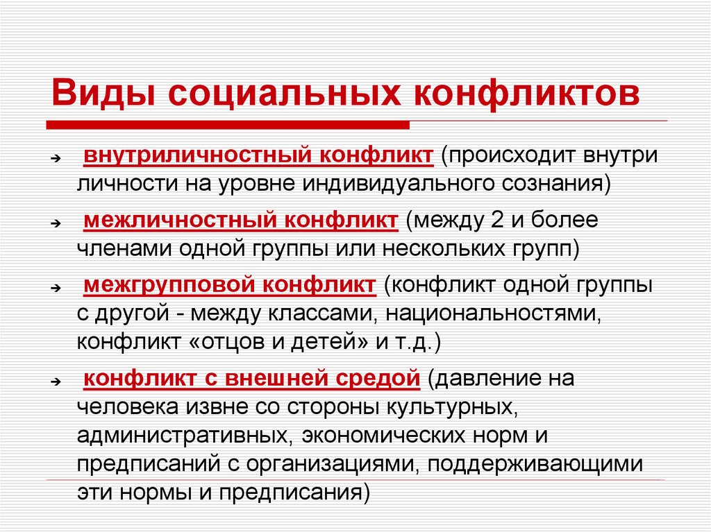 Назовите основной конфликт. Разновидности социальных конфликтов. Виды сольных конфликтов. Dblsсоциальных конфликтов. Виды социалтныхк онфлиутов.