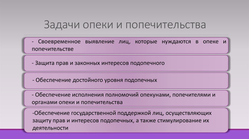 Организация работы опеки и попечительства