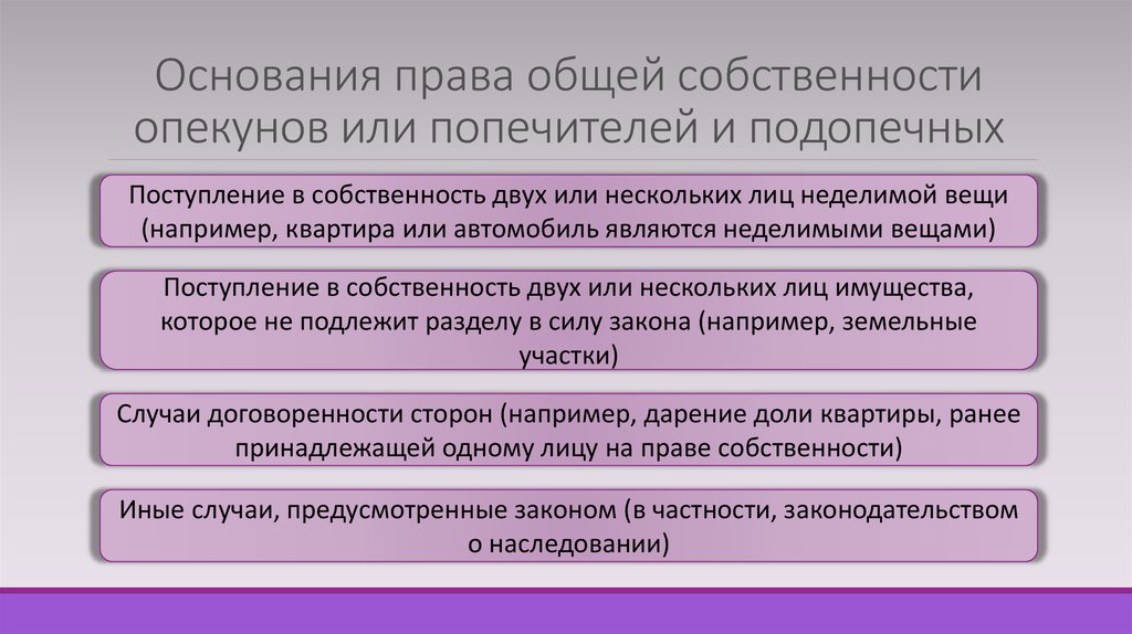 Распоряжение имуществом попечителя