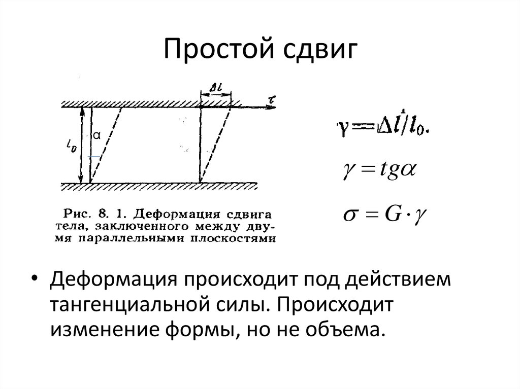 Почему происходит смещение. Деформация сдвига формула. Простой сдвиг.