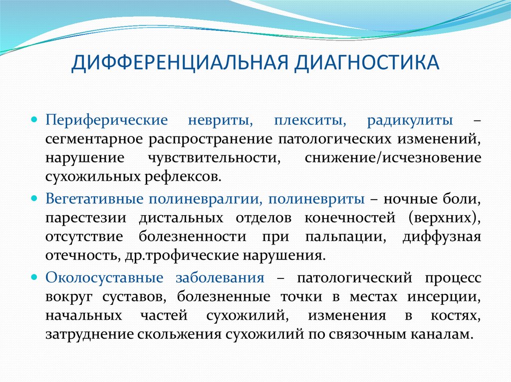 Схема лечения плексита