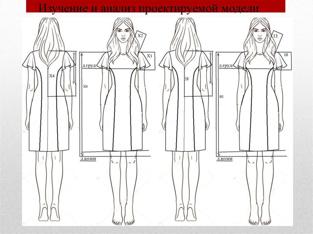 Реферат: Проектирование и изготовление женского платья