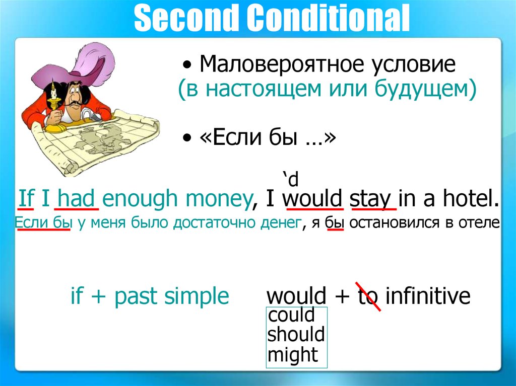 Second rule. Правило секонд кондишионал. Структура секонд кондишинал. Second conditional правило. Second conditional образование.