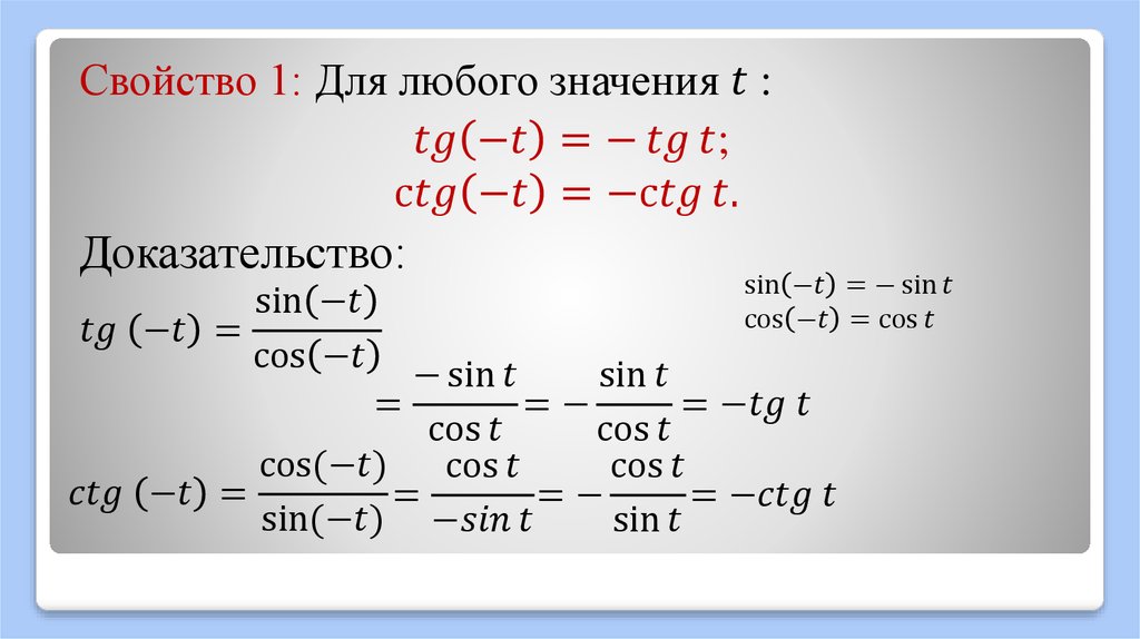 1 минус косинус 2 альфа равно. Тангенс. Формулы синусов и косинусов тангенсов котангенсов. Синус тангенс котангенс формулы. Основные формулы для тангенса и котангенса.