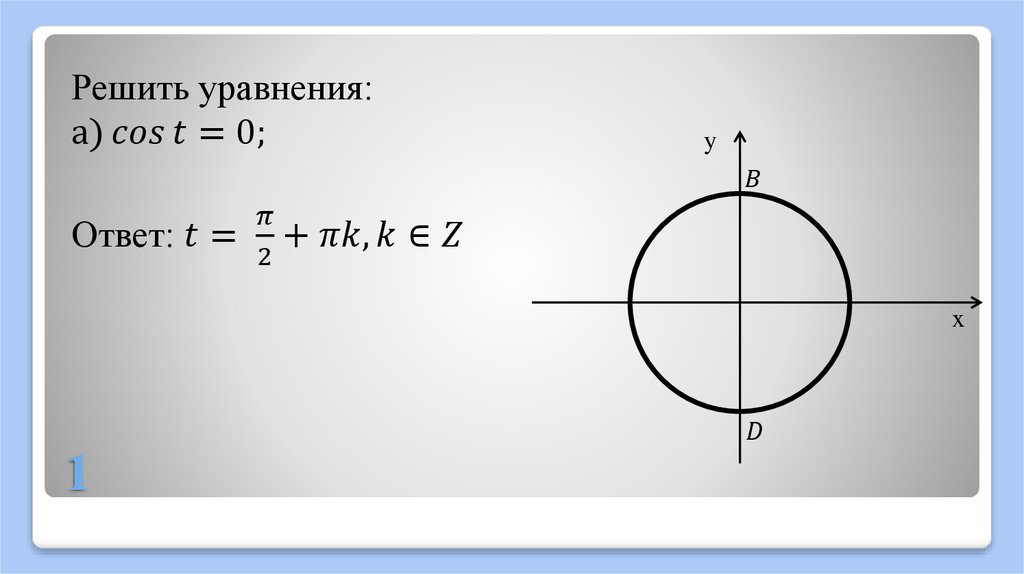 Тангенс и котангенс. Тригонометрический круг тангенс и котангенс. Тангенс рисунок. Окружность синусов и косинусов тангенсов котангенсов. Котангенс угла 0