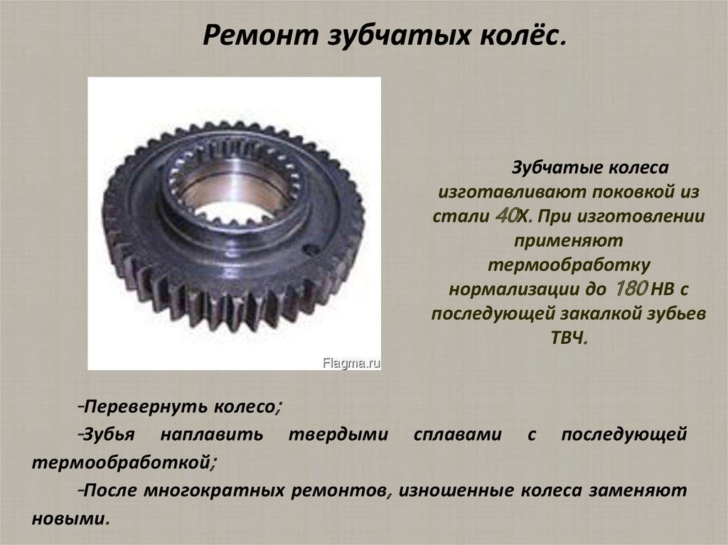 Описание шестерни