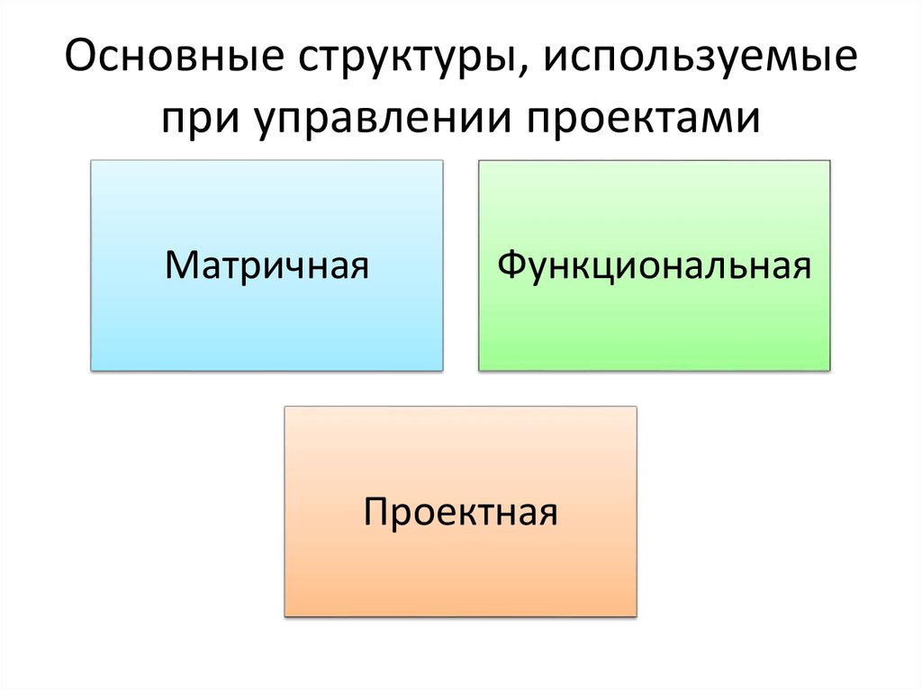 Другому используя структуру