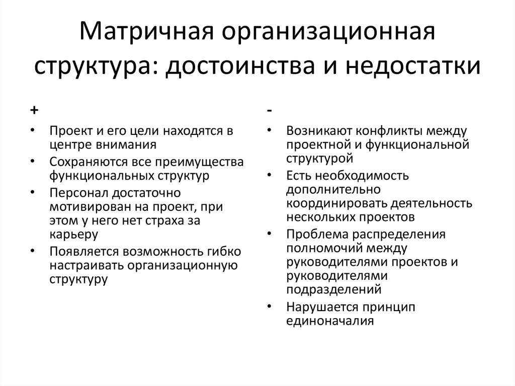 Структура плюс. Матричная структура организации преимущества и недостатки. Матричная организационная структура преимущества и недостатки. Матричная организационная структура управления достоинства. Матричная структура достоинства и недостатки.