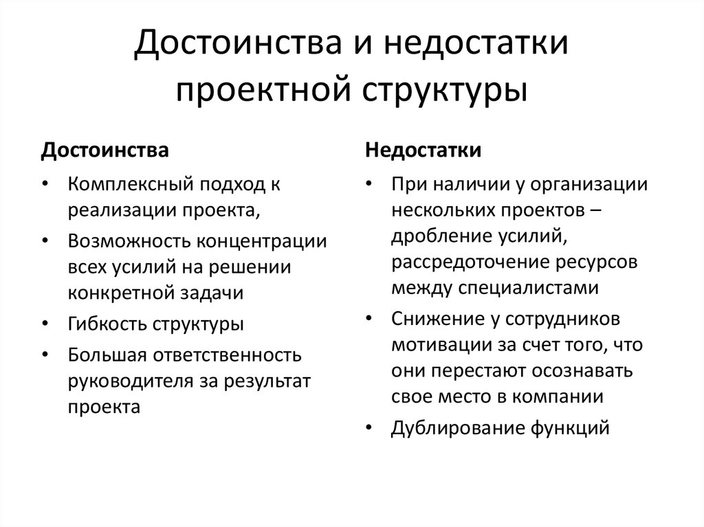 Преимущества проектной структуры управления