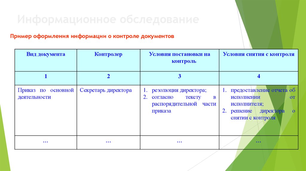 Мониторинг документов