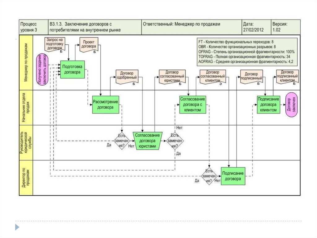 pdf combinatorial heuristic algorithms with