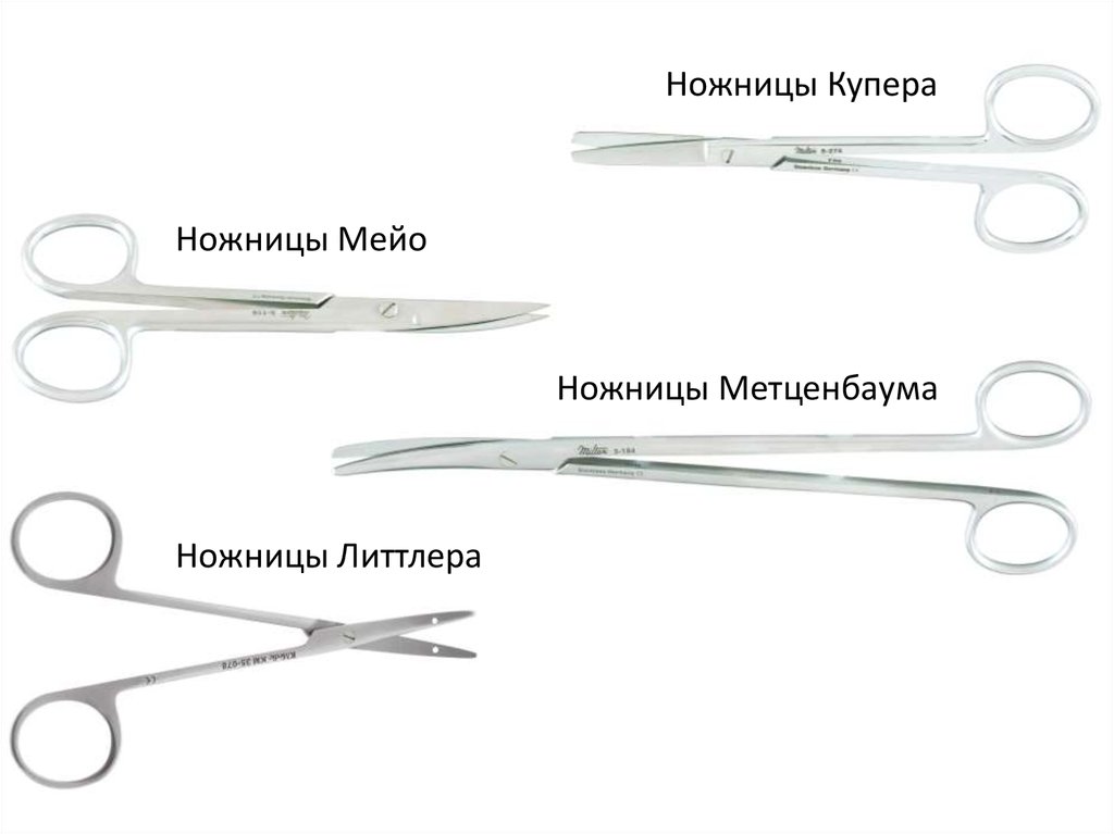 Инструменты для разъединения тканей