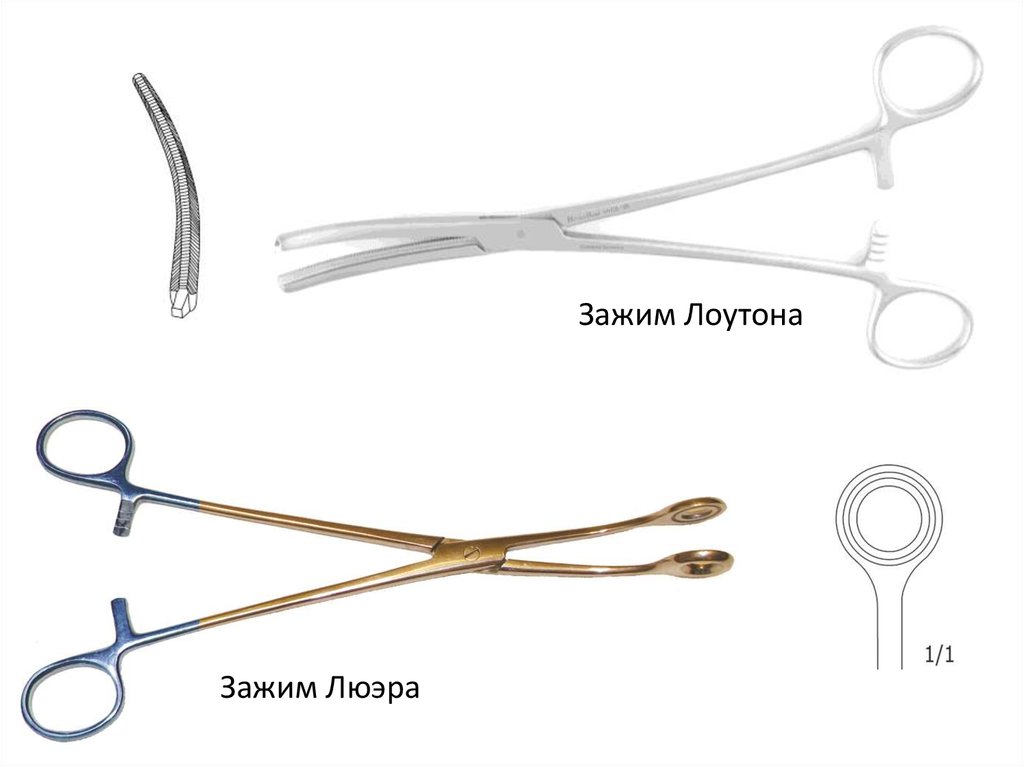 Инструменты для разъединения тканей