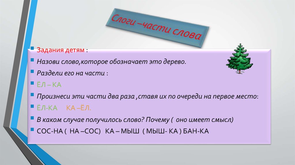 Слоги –части слова