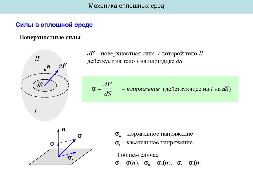 Сила среды. Уравнение механики сплошных сред. Тензор механика сплошной среды. Разделы механики сплошных сред. Основные уравнения механики сплошных сред.