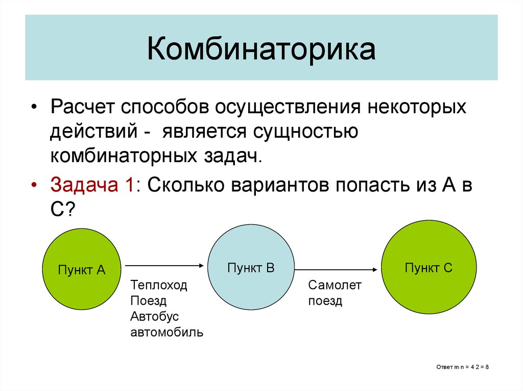 История комбинаторики презентация