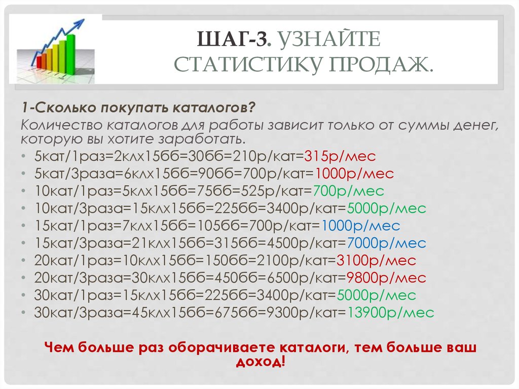 Сколько продали?. Как проверить статы работы. Сколько каталогов второго уровня?. 10 От продаж это сколько.