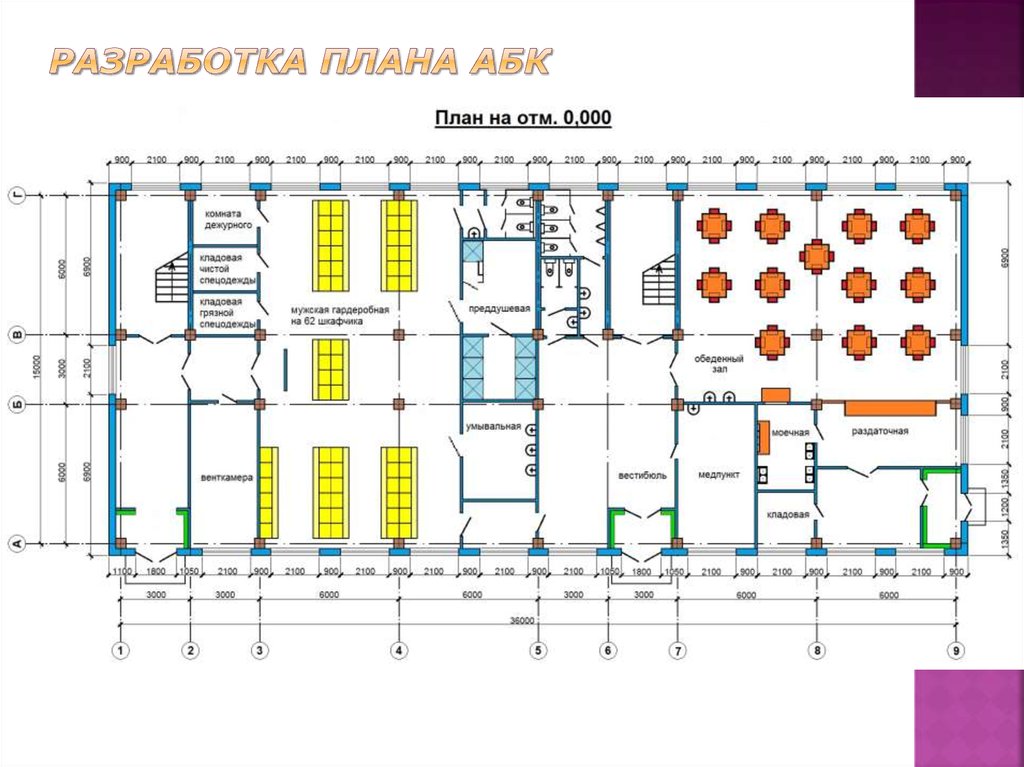 План абк производственного здания