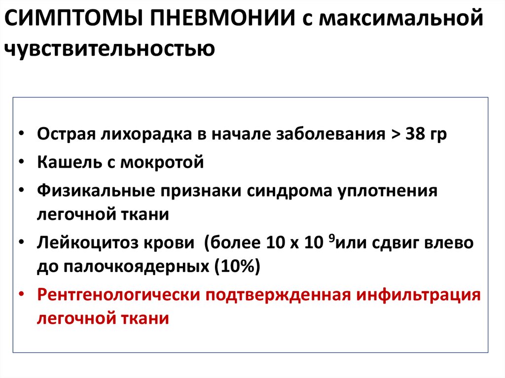 Пневмония без кашля. Пневмония симптомы. Признаки пневмонии. Основные симптомы пневмонии. Пневмония симптомы у взрослых.