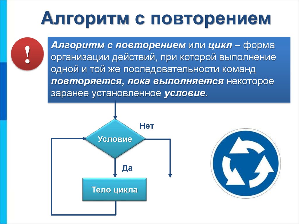 Презентация на тему виды алгоритмов