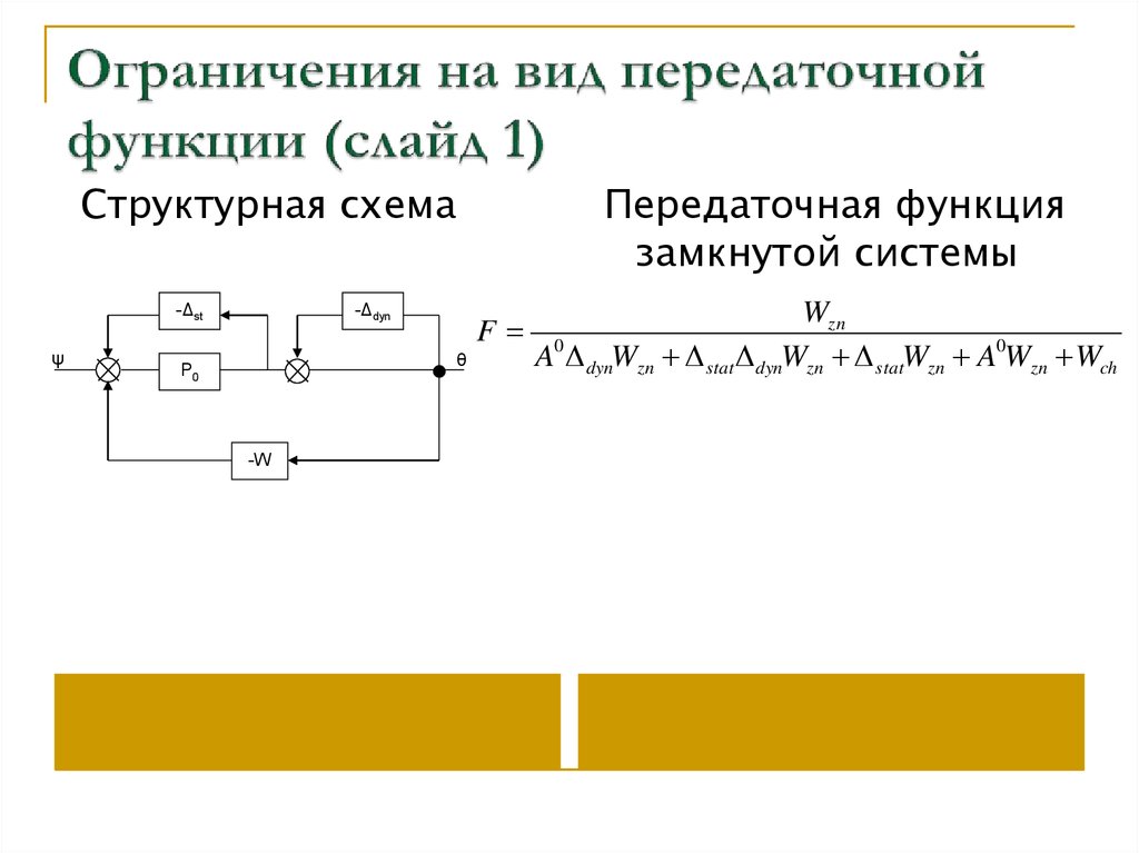 Найти передаточную функцию системы w p представленную структурной схемой