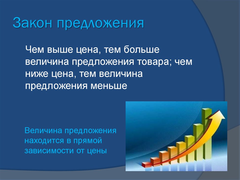 Чем меньше тем больше увеличивается. От чего зависит величина предложения. Чем выше цена тем выше величина предложения. Закон предложения в экономике. Чем выше цена тем предложение.